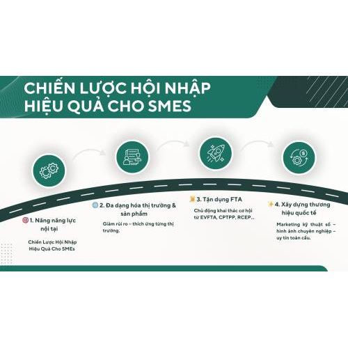 2. Những chiến lược hội nhập hiệu quả dành cho SMEs