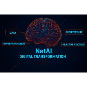 AI Models Là Gì? Làm Rõ Vì Sao Mỗi AI Ra Đời Đều Có Trình Độ Khác Nhau